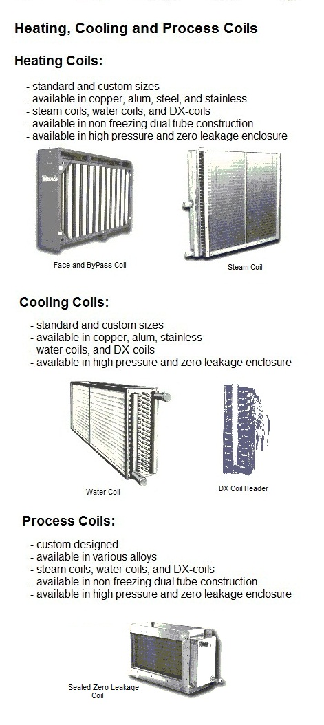 Industrial heating and cooling coil heat exchangers - Canada Blower.