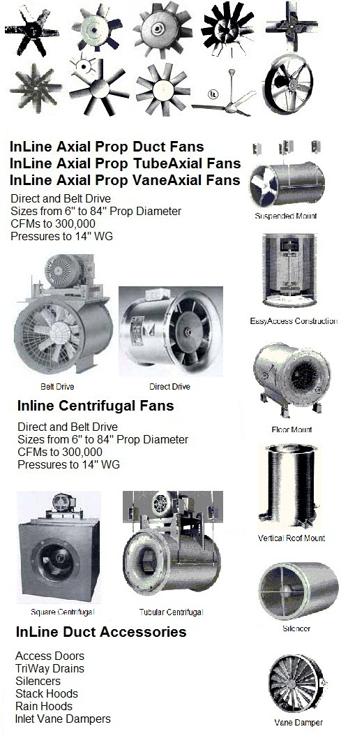 Industrial process duct fans and tubeaxial ventilators.