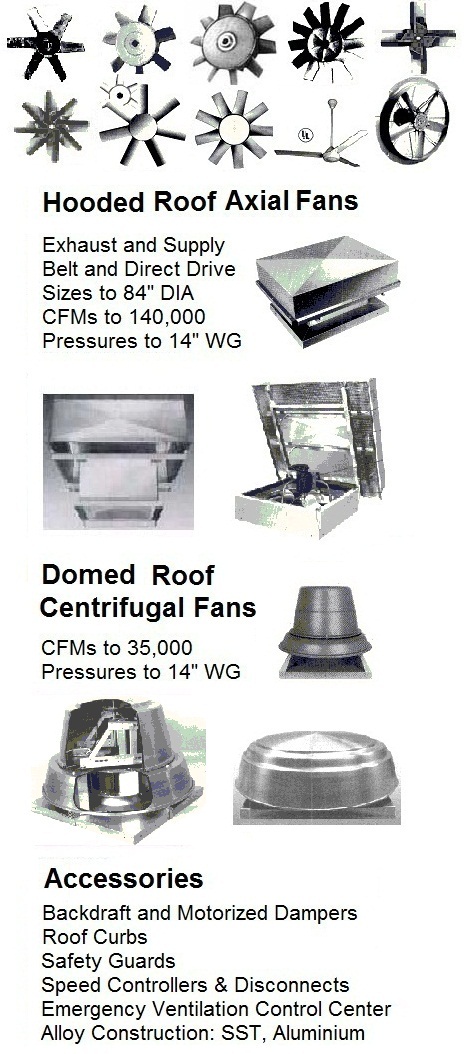 Hooded roof exhaust fans ventilators