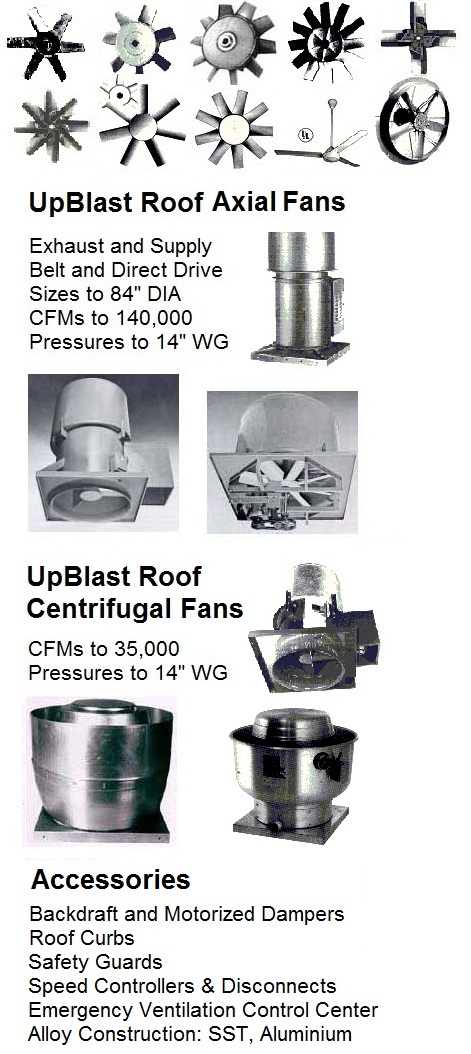 Industrial up-blast power roof ventilator fans,