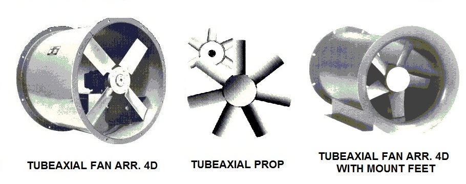Industrial tubeaxial fan blower ventilator