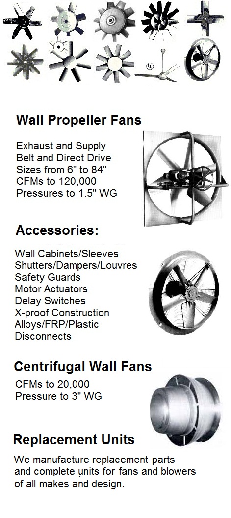 Industrial wall ventilators - Canadian Blower exhaust and supply fans.